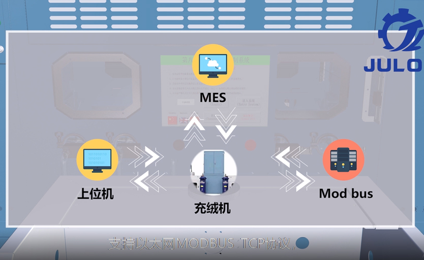 充絨機(jī)